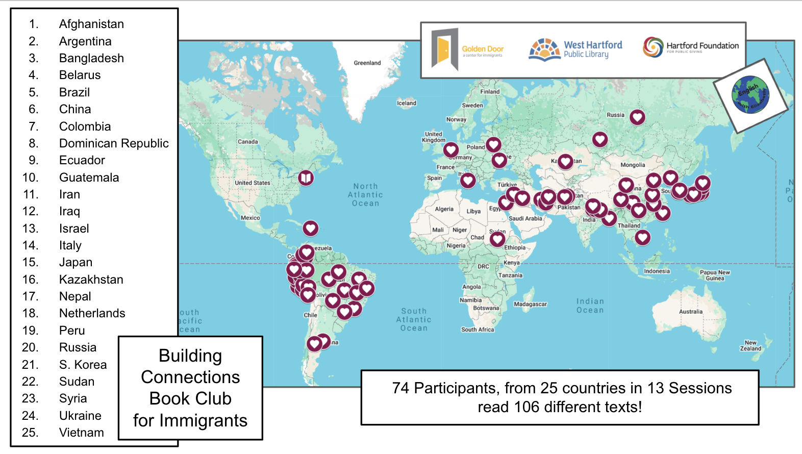 BUILDING CONNECTIONS: A BOOK CLUB FOR IMMIGRANTS (Registration Pending ...
